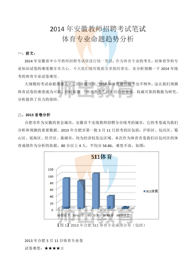 2014年体育专业卷难度预测0000副本.jpg